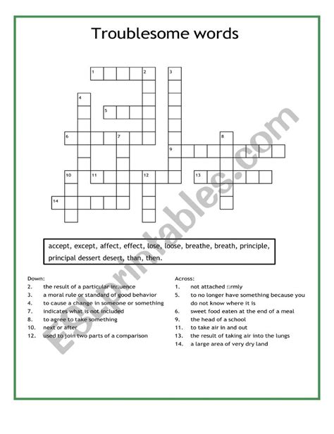 Troublesome Words Worksheet