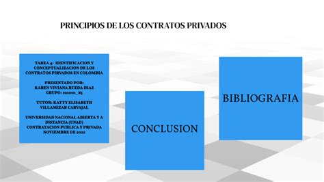 PRINCIPIOS DE LOS CONTRATOS PRIVADOS By Karen Rueda On Prezi