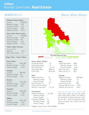 Fillable Online Sierra Vista Metro Fax Email Print Pdffiller