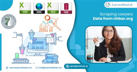 Lawyersdatalab Lawyers Data Scraping Solution On Twitter Scraping