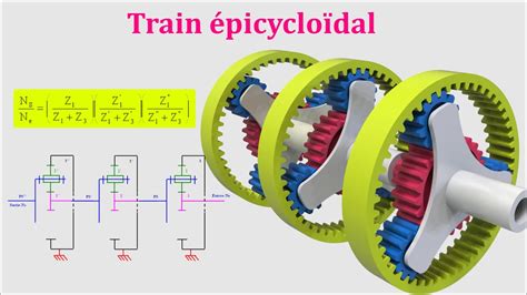 Train épicycloïdal Train planétaire YouTube