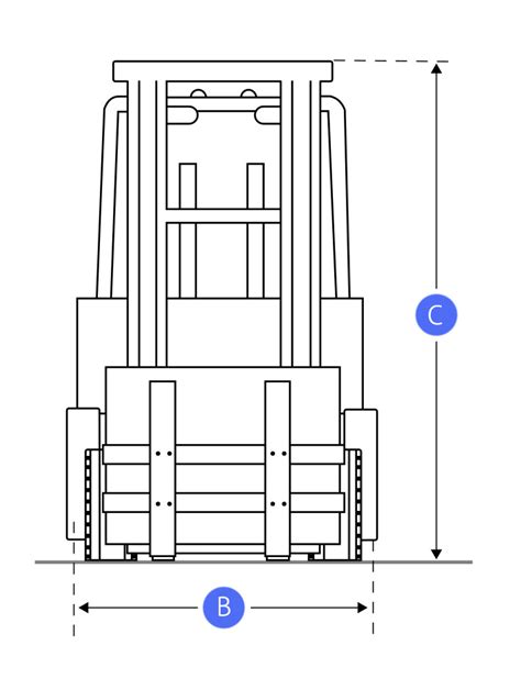 Jungheinrich Dfg 435 Forklift Dimensions And Specs