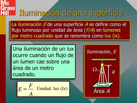 Ppt Cap Tulo Luz E Iluminaci N Powerpoint Presentation Free