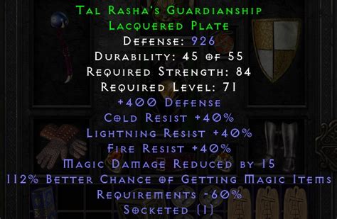 Tal Armor Socketed With Perf Topaz Topic D Jsp