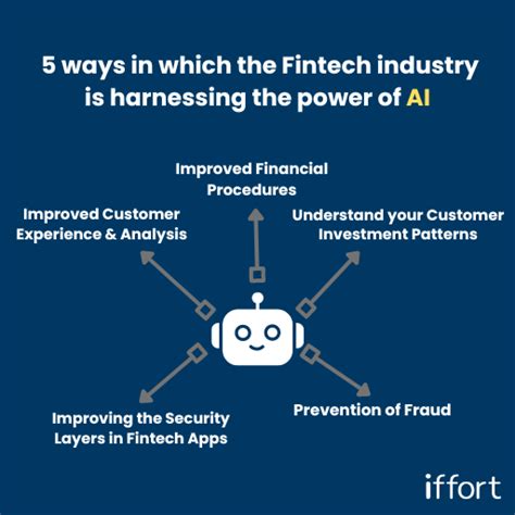 5 Ways In Which Ai Will Impact The Fintech Industry In 2024 Iffort