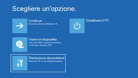 5 Modi Per Accedere All Ambiente Di Ripristino Di Windows 11