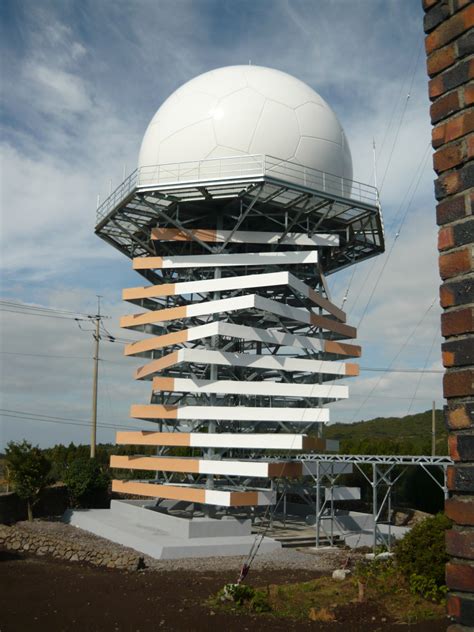 Mssr 1 Monopulse Secondary Surveillance Radar