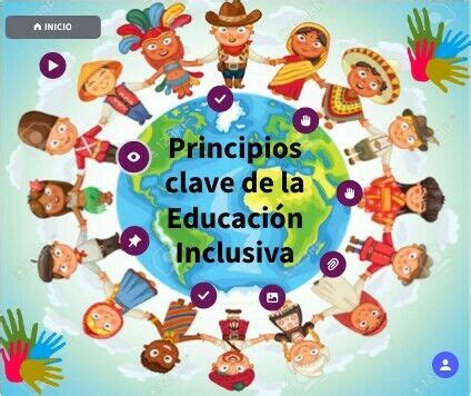 Principios de la educación inclusiva Mind Map