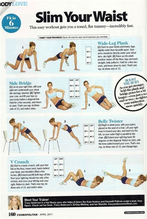 Slim Waist Workout These Are Good Reminders Of How To Target The Mid