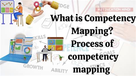 Competency Mapping Process Of Competency Mapping Competency Mapping