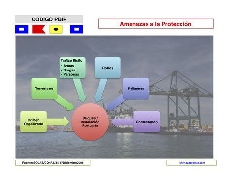 Autoridad Portuaria Capacita En Protecci N Seguridad Portuaria Y