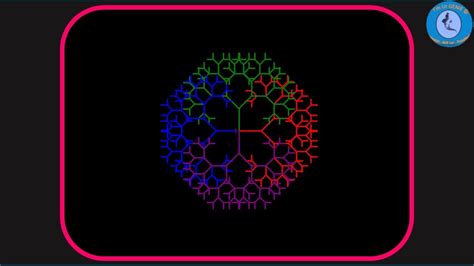 Fractal Tree Art is Made using Python Turtle