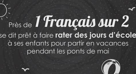 Infographie Faits Que Vous Ignoriez Sur Les Fran Ais Et Les Ponts