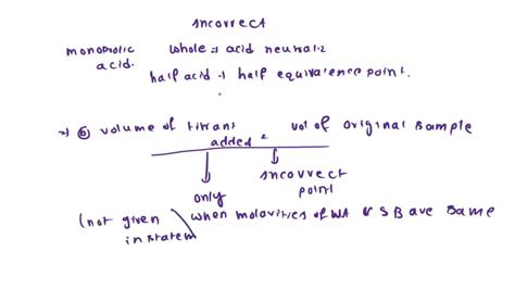 Solved Given The Following Titration Curve Which Of The Statements