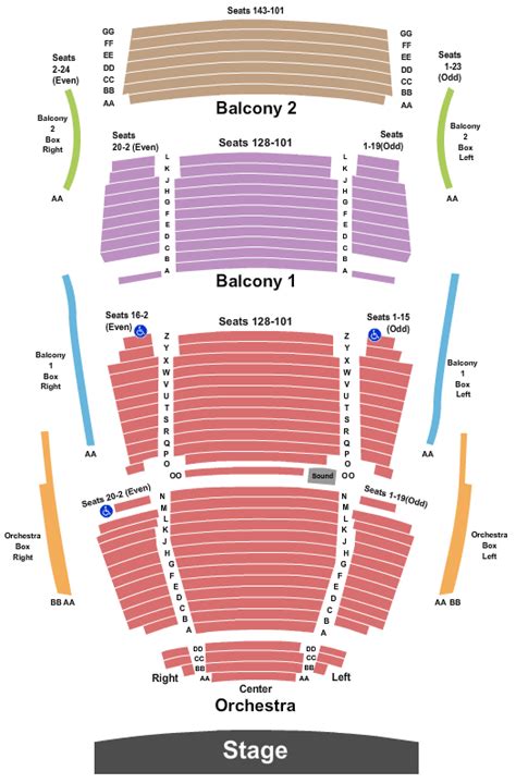 Concert Venues in Lawrence, KS | ConcertFix.com