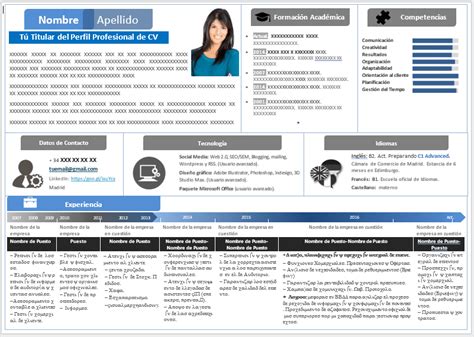 C Mo Hacer Curr Culum Infogr Fico Modelos Y Ejemplos Plantillas Cv