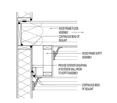 Soffit Ceiling Detail Shelly Lighting