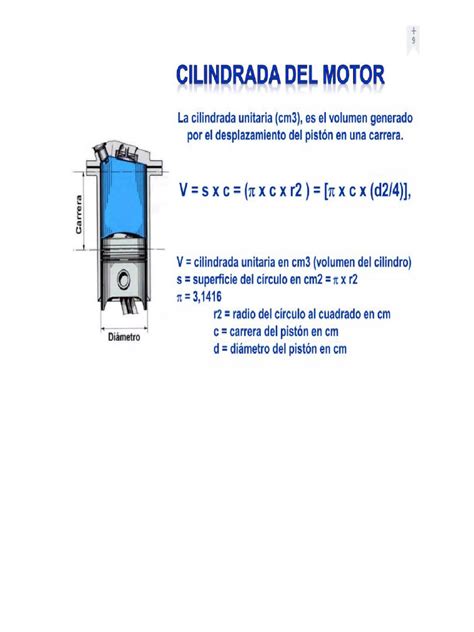 Formulas For Engine Displacement | PDF