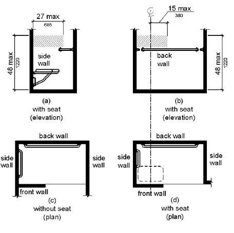 Ada shower, Ada bathroom requirements, Ada bathroom