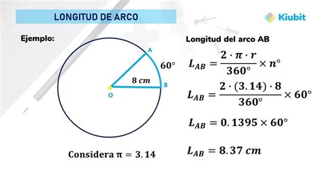 Formula Para Longitud De Arco Inti Pkn