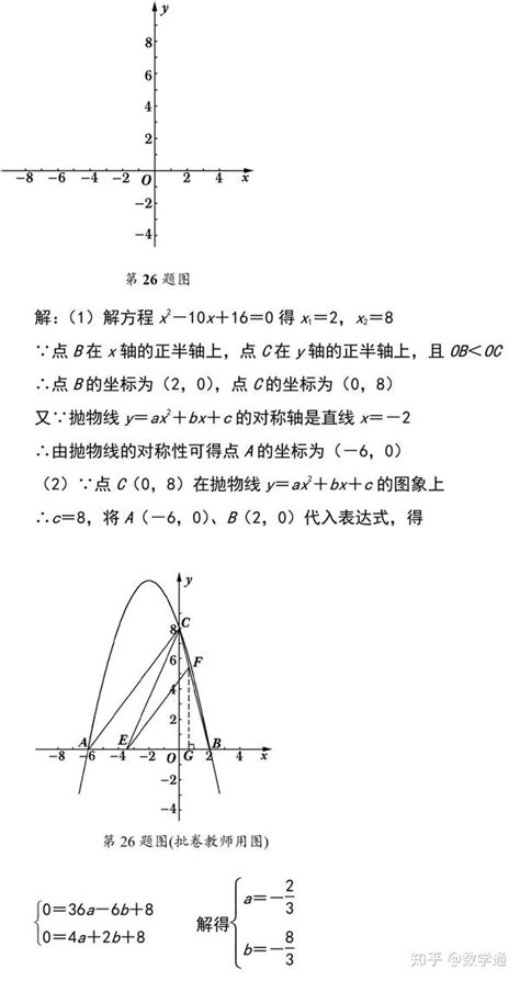 初中数学：二次函数的动点问题题型方法归纳总结 知乎