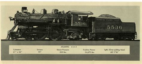 MoPac Locomotives One