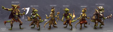 Kobolds By Bchart On Deviantart