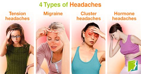 4 Types Of Headaches Menopause Now