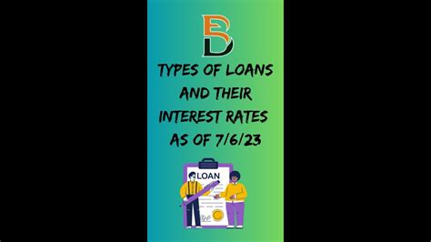 Mastering Different Types Of Loans In India A Deep Dive Into Loan