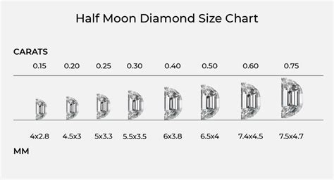 Half Moon Diamond Express Your Feelings With An Impressive Cut