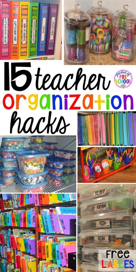 Preschool Classroom Organization Ideas | Preschool Classroom IDEA