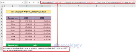 How To Use Vlookup And Hlookup Combined Formula In Excel