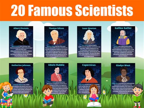 Famous Scientists Posters 20 Printable Scientists And Mathematicians