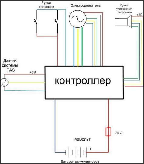 Электровелосипед своими руками: ручка газа - Анемометры