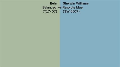 Behr Balanced T Vs Sherwin Williams Resolute Blue Sw Side