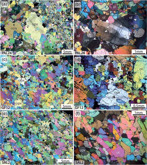 Photomicrographs In Cross‐polarized Light Displaying Characteristic Download Scientific Diagram