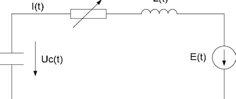 The Simplified Equivalent Circuit Download Scientific Diagram