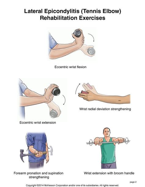 Summit Medical Group Tennis Elbow Exercises Tennis Elbow Elbow