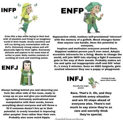 Infp Enfj Esfp Relationship Em Personalidade Infp Mbti Images