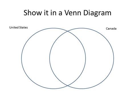 Flowchart Wiring And Diagram Venn Diagram Pdf With Lines