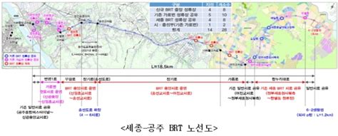 “세종 공주 Brt 노선 착공에 환승 할인은 대전 이어 공주‧청주까지~” 세종방송