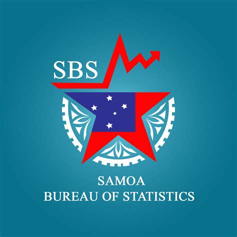 Samoa Trade Imports & Exports Dashboard – Samoa Bureau of Statistics