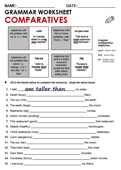 Comparatives All Things Grammar