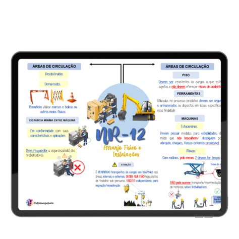 Mapa Mental Nr Seguran A E Sa De Em M Quinas E Equipamentos