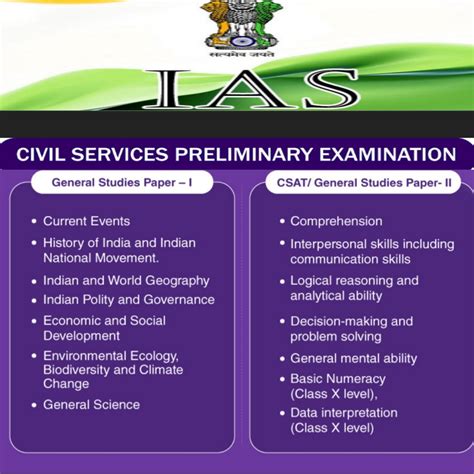 Ias Examination How To Crack How To Begin Preparing For The Ias Exam