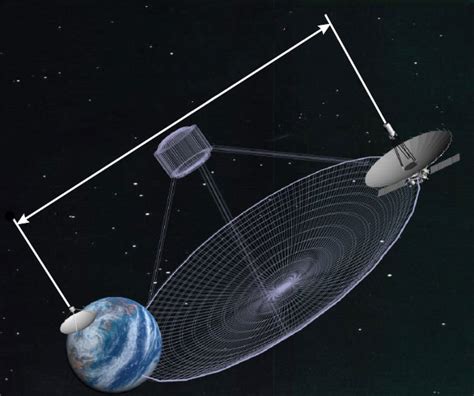 Observatories Across The Electromagnetic Spectrum