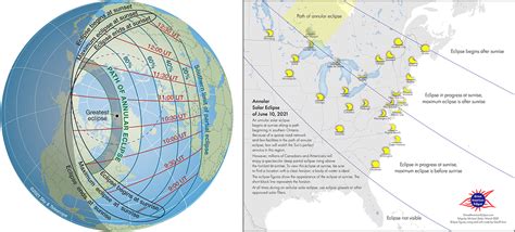 Eclipse America 2021 | Solar Eclipse Across America