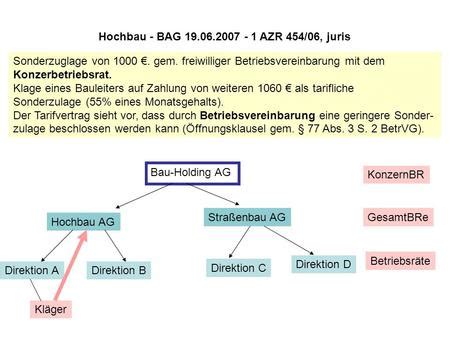 RiBVerwG Helmut Petz Sommersemester Ppt Herunterladen