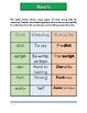 ROOT WORDS LESSON PLAN By Accrue Knowledge TPT