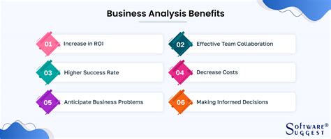 14 Best Business Analysis Tools In 2024 For Business Analysts